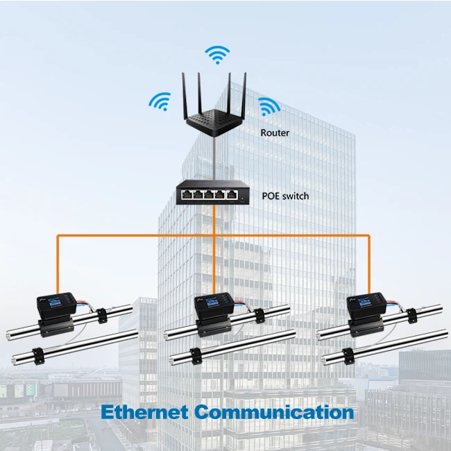 E3E-2
